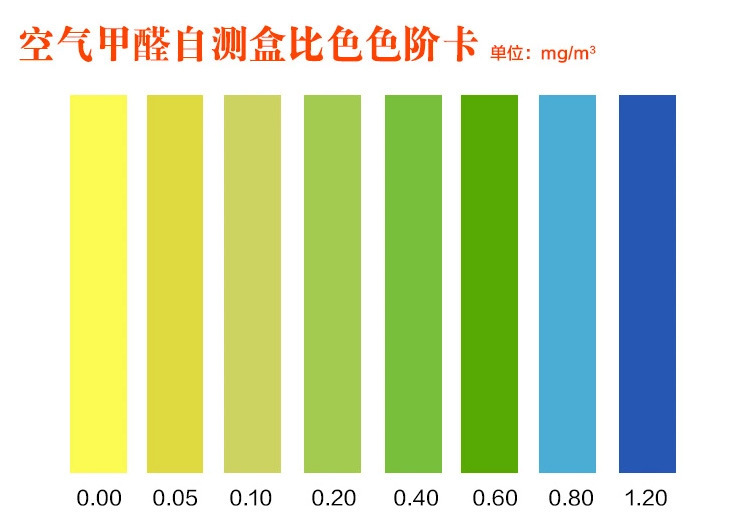 甲醛91免费版下载方法